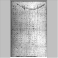 Center City Elevations ca. 1810